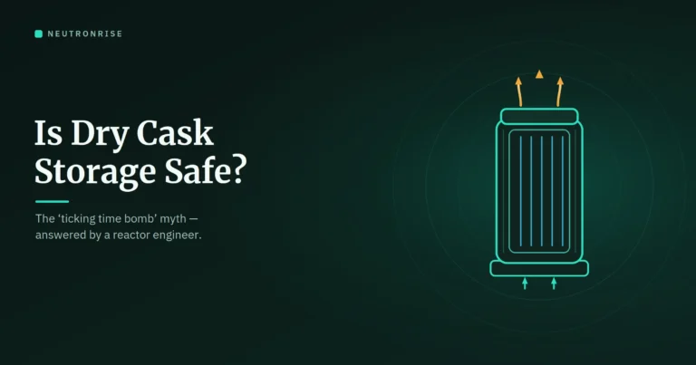 NeutronRise featured image for a reactor engineer's guide to dry cask storage safety, showing a dry storage cask with passive air-convection cooling.