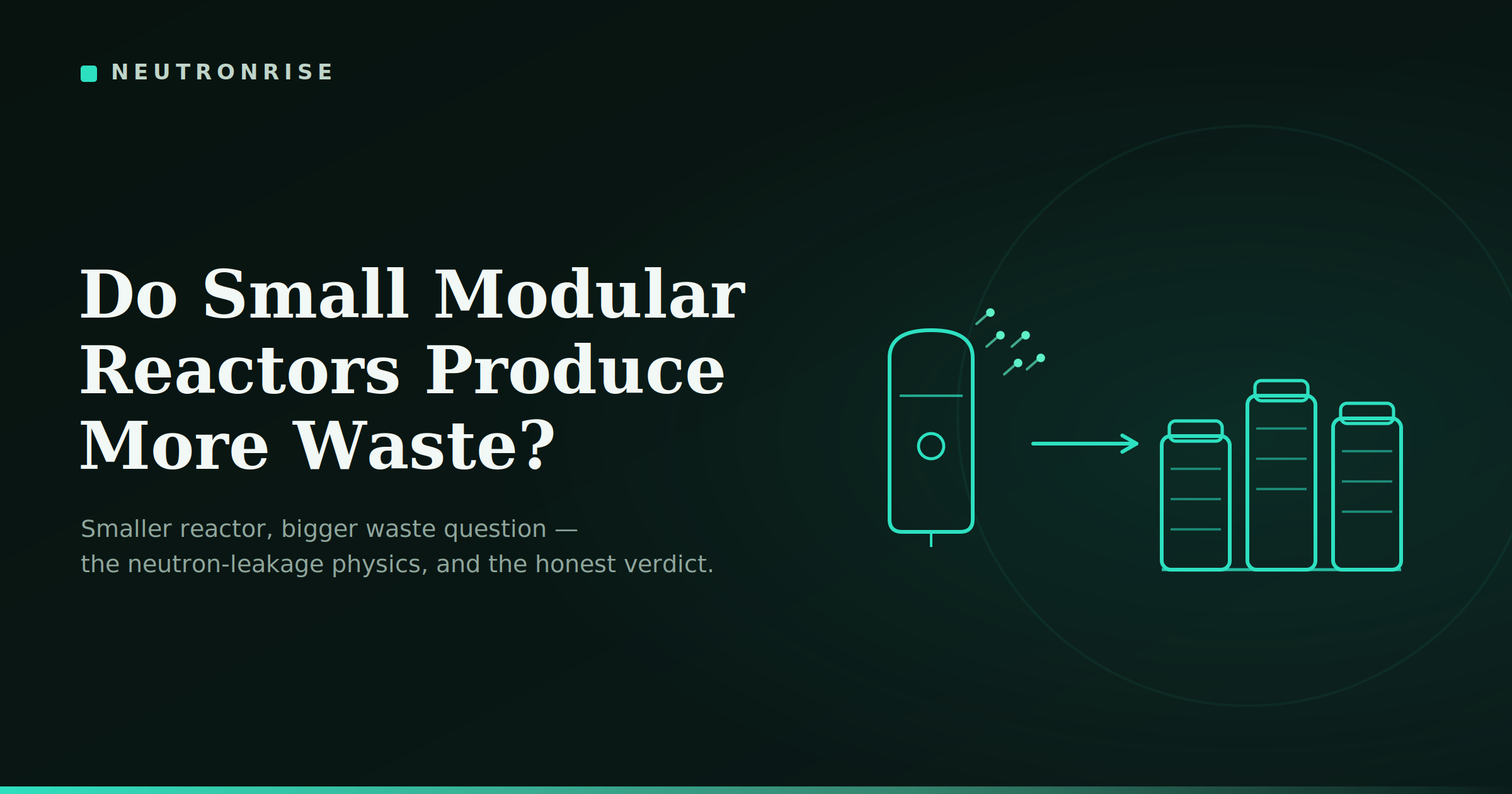 Do small modular reactors produce more waste — NeutronRise illustration of a small reactor leaking neutrons into a row of nuclear waste storage casks