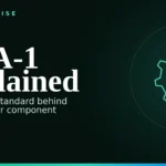 NQA-1 Explained — NeutronRise cover graphic on nuclear quality assurance, with a teal gear-and-checkmark motif on a dark green background