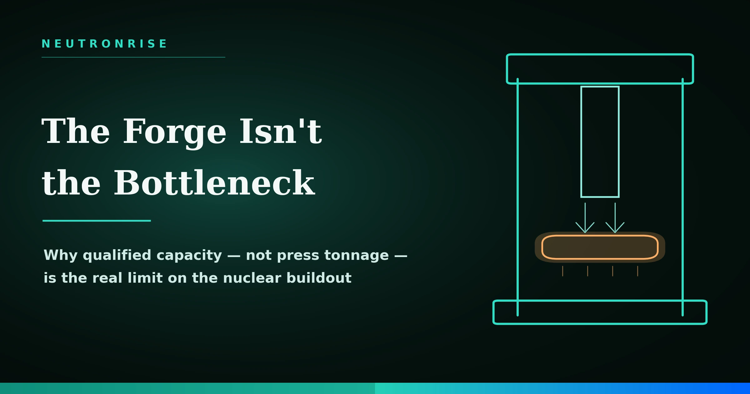 NeutronRise featured graphic on a dark teal background: a mint line-art forging press pressing a glowing steel ingot, beside the headline "The Forge Isn't the Bottleneck" and the subtitle "Why qualified capacity — not press tonnage — is the real limit on the nuclear buildout."